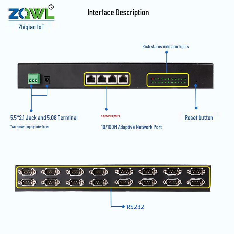 ZQWL 4-Port Ethernet 16-Channel RS232 Serial Server