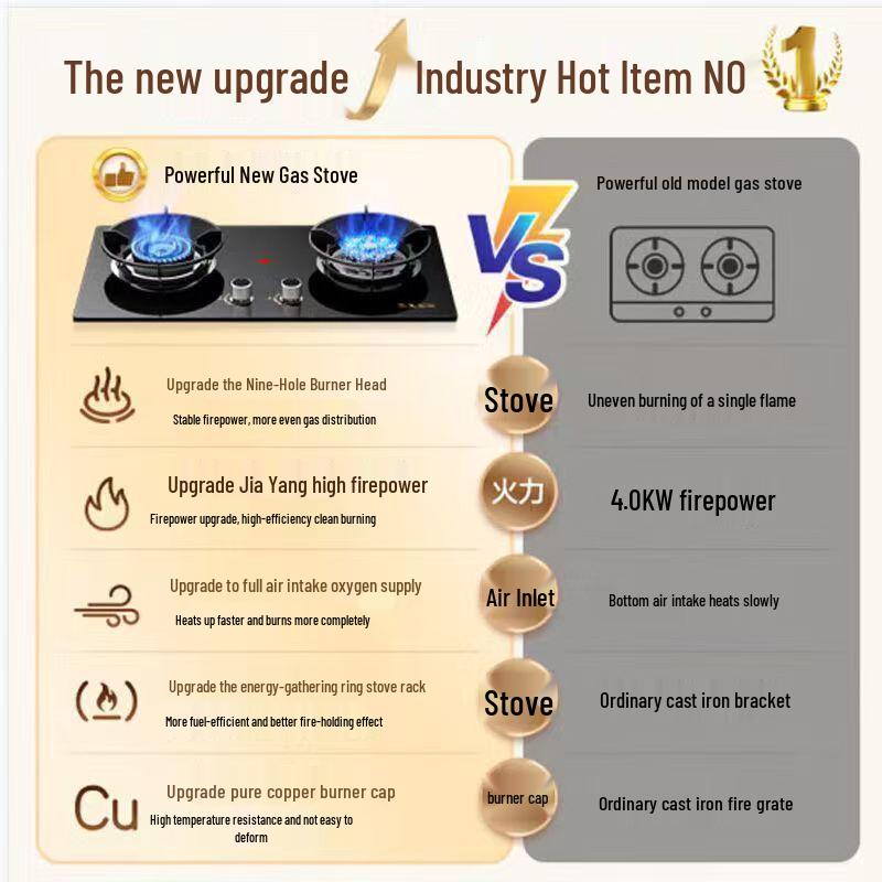 Weili Double Burner Gas Stove: Built-in/Portable, Natural Gas & LPG Compatible, High-Power Nine-Chamber Cooktop.