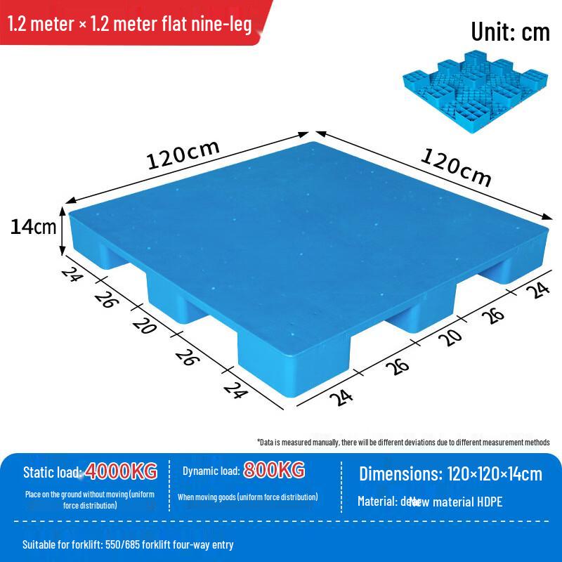 Sichengxin Flat Plastic Pallets