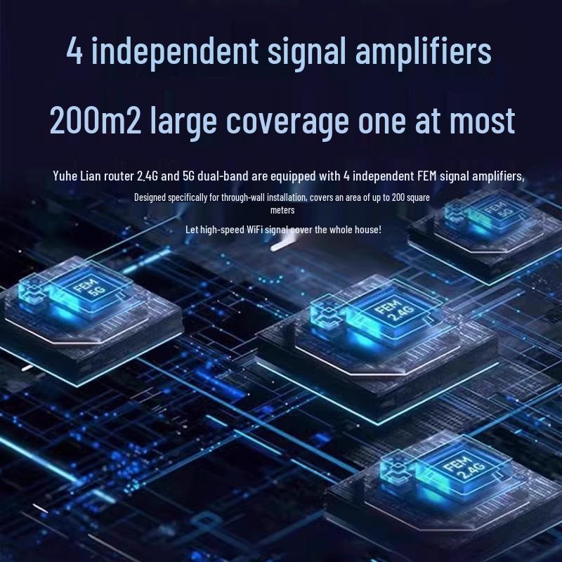 High-Speed Dual-Band Gigabit Router for Large Apartments: Whole House 5G Fiber Broadband WiFi Coverage
