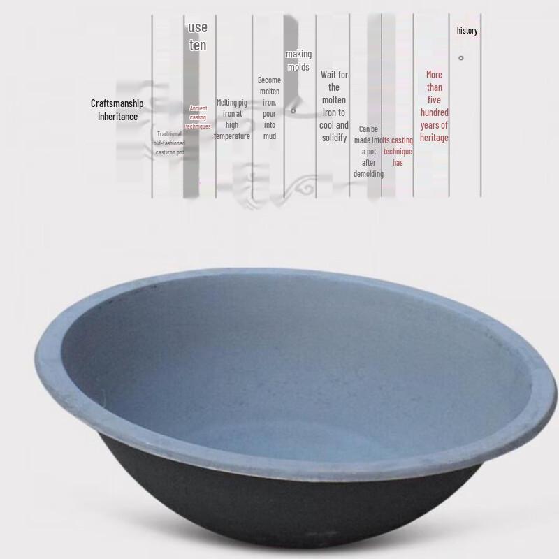 ZLIII Traditional Heavy-Duty Cast Iron Wok