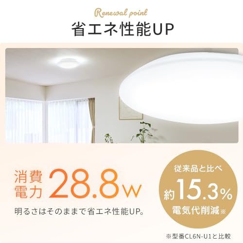 [5 Year Warranty] Iris Ohyama LED Ceiling Light, 6 Tatami Dimming (Japan Lighting Industry Association Member), 10 Level Dimming Type, Remote Control