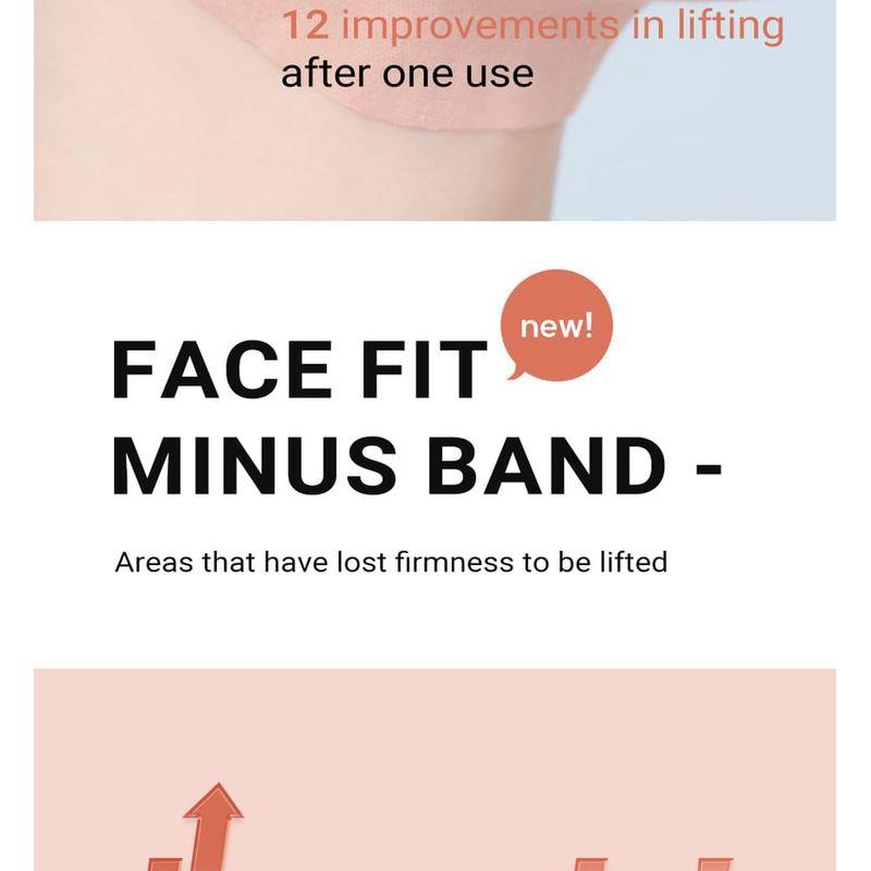 ID Placosmetics Id Face Fit Plus Patch V3 Set