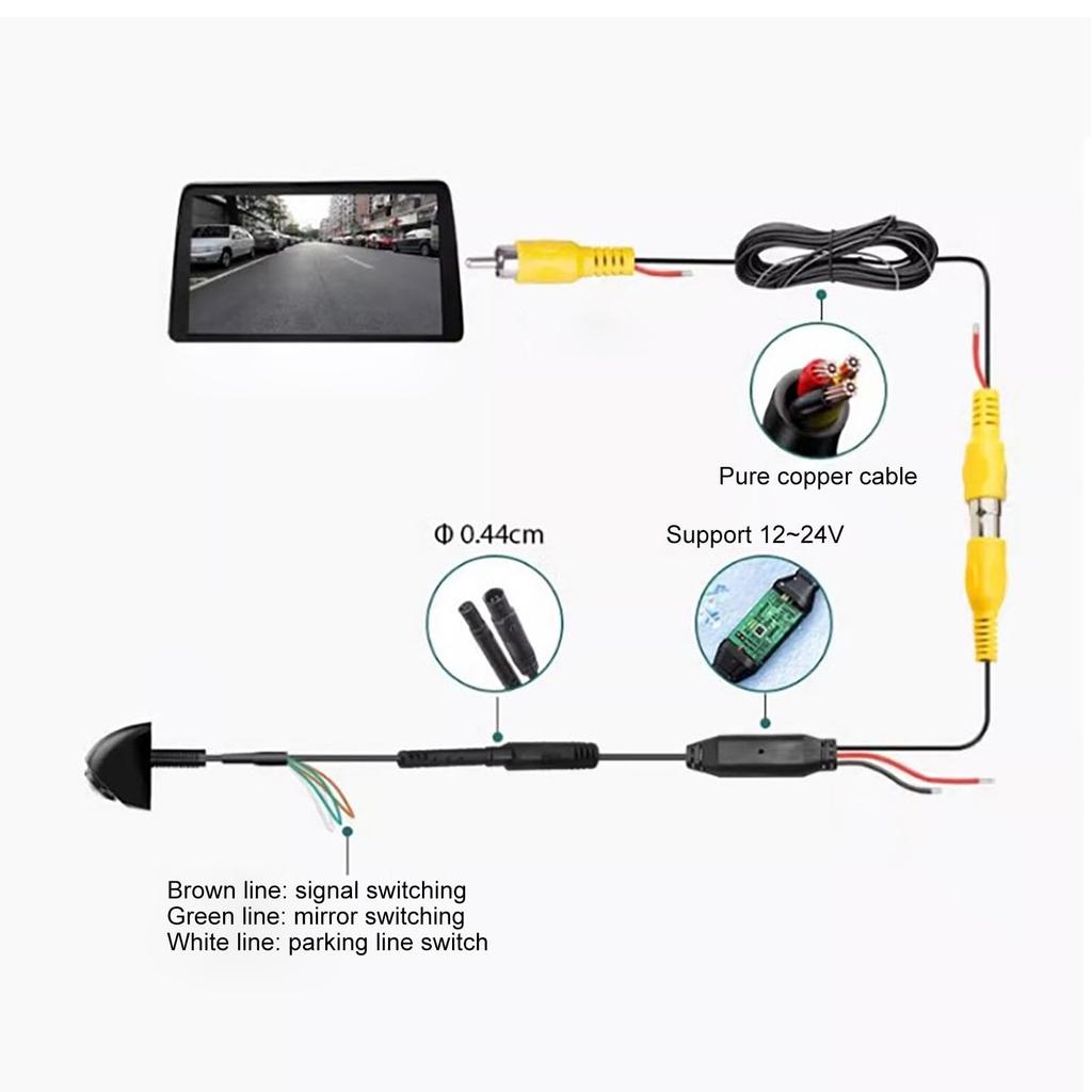 Car Backup Camera - Rear View Camera, 360 Degree Rotating Reverse Camera | Waterproof