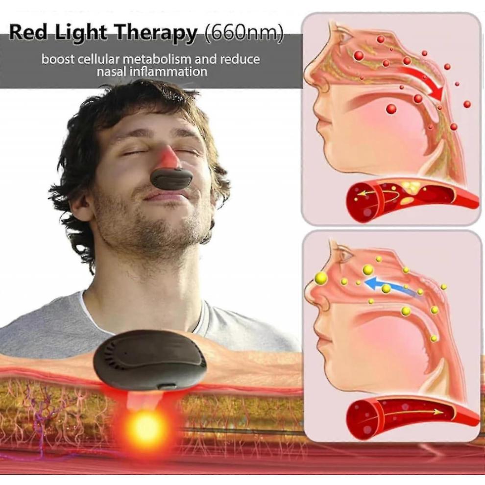 RespiRelief Red Light Nasal Therapy Instrument, Red Light Therapy for Nose, Nasal Therapy Device