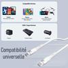 3 Câble USB-C vers USB-C Charge Rapide 60W pour Samsung Galaxy S25, S25 Plus, S25 Ultra, S24, S23, S22, S21 - 1 Mètre Blanc