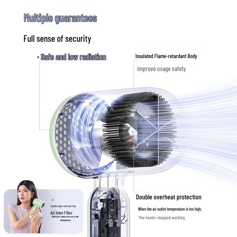 Panasonic High-Speed Foldable Hair Dryer