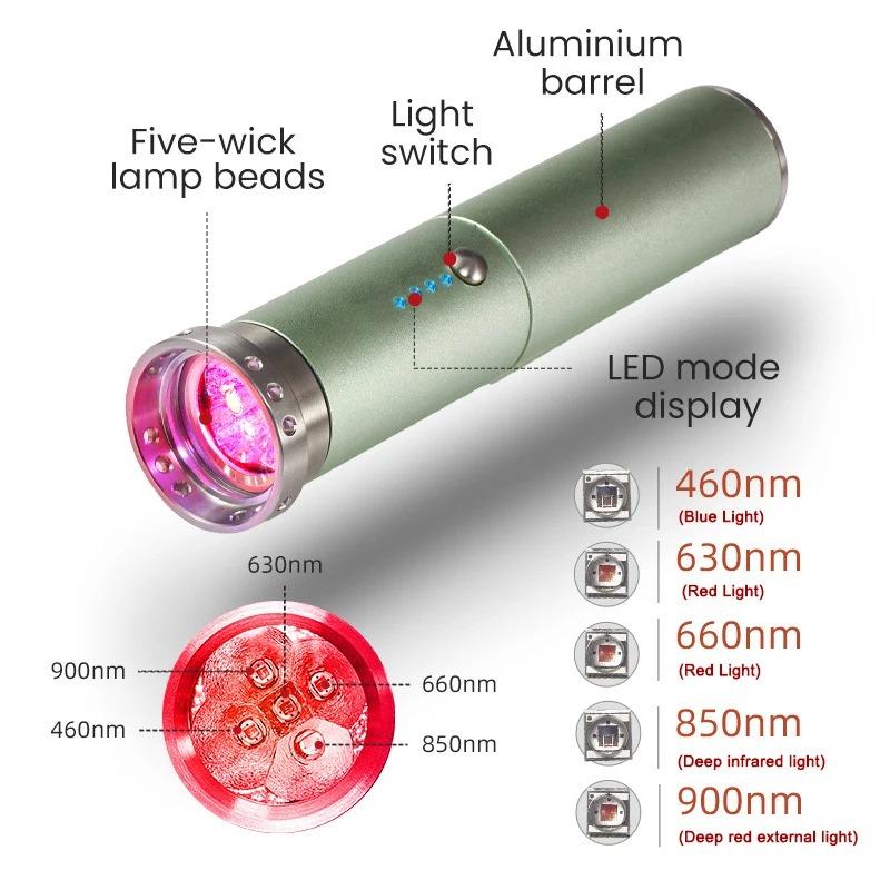 Cold Sore Treatment Device Infrared&Red Light Therapy Lamp for Canker Sore Lips Nose Ear Hands Joint Knee Feet Body Pain Relief