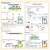 2025 Autumn Edition: Synchronous Training for First & Second Grade Chinese & Math (First Semester)