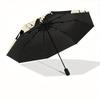 The Smiths Music Band Automatic Open/Close Umbrella   Compact Travel Umbrella, 8 Rib Heavy Duty Construction, Ideal Gift, 175