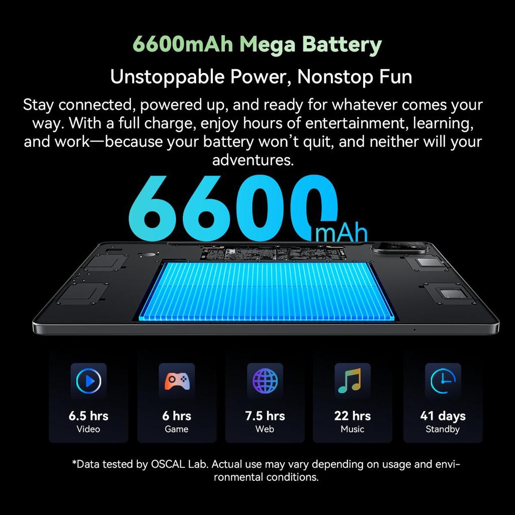Osacl Pad 30 Wifi 10.1inch 60HZ Tablet Android 15 4GB RAM 64GB ROM  UMS312  (T310)