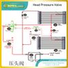 1/2" solenoid reverse valve is used to defrost in air source heat pump or shift primary and secondary condensers in precision AC