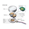 10 mm x 3 mm DC 3 V 12000 U/min flacher Münzknopf-Mikro-Vibrationsmotor für Massagegeräte für Mobiltelefone, Tablets, Smartwatches