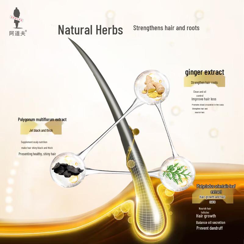 Adolph Ginger Hair Strengthening Lotion