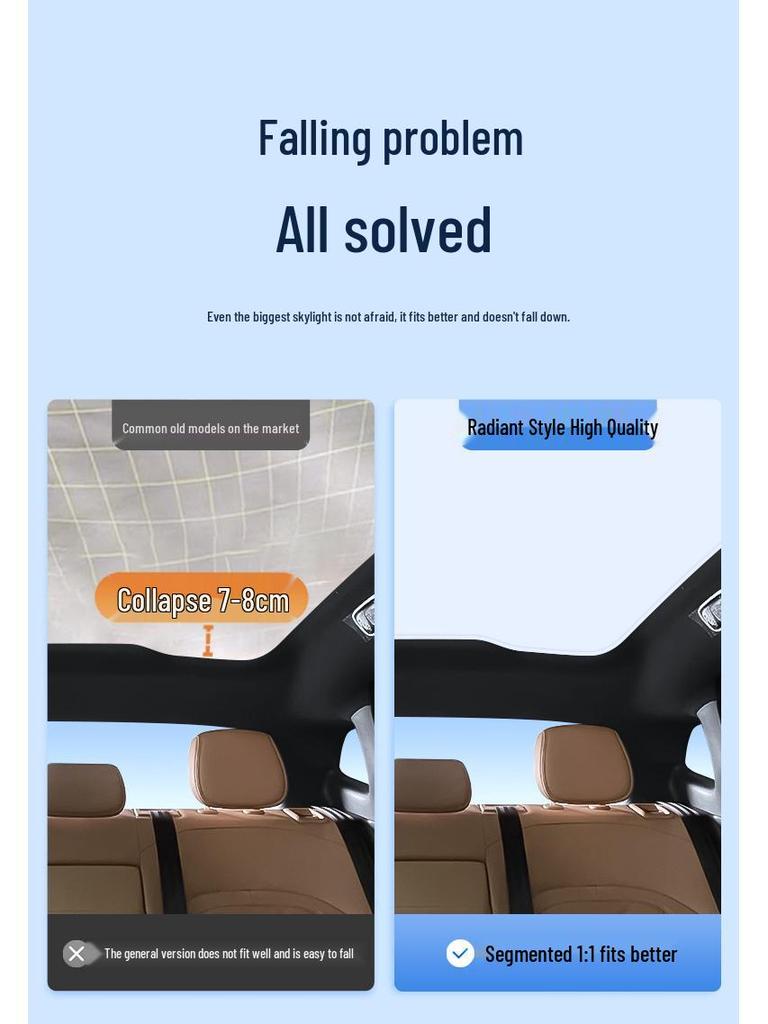 Compatible with Feifan 22-24 R7: radar-free sunroof, ice crystal sunshade, heat insulation, UV protection, privacy, and blackout panel.