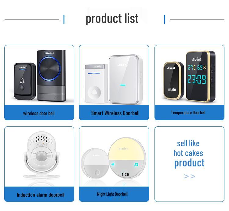 Wireless Waterproof Self-Powered Smart Doorbell with UK Plug