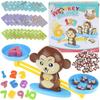 Monkey Scales Educational Game Learning Counting for Children Numbers