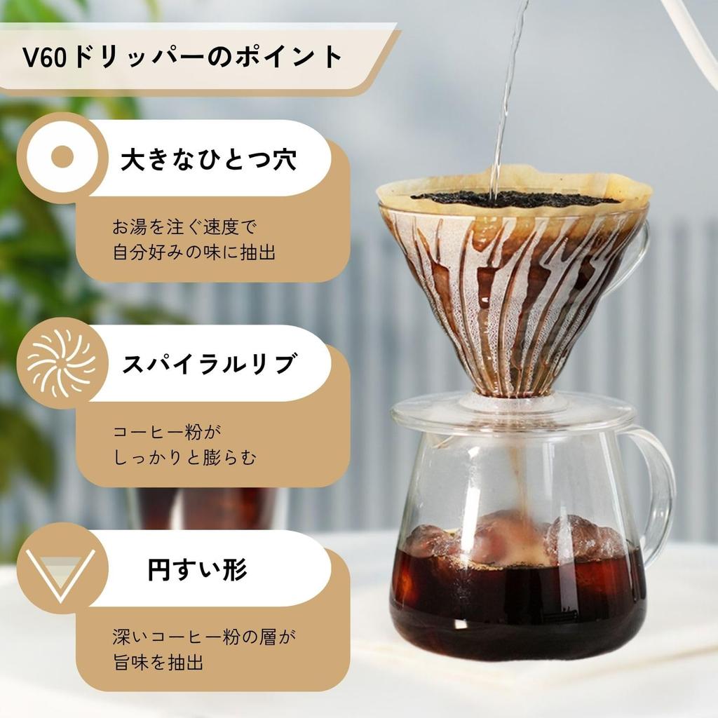 HARIO V60 Pour-Over Dripper 02 Clear Tritan Coffee Coffee Drip for 1-4 Cups, Conical Shape, BPA-Free, Dishwasher Safe, Made in Japan VDTA-02-T