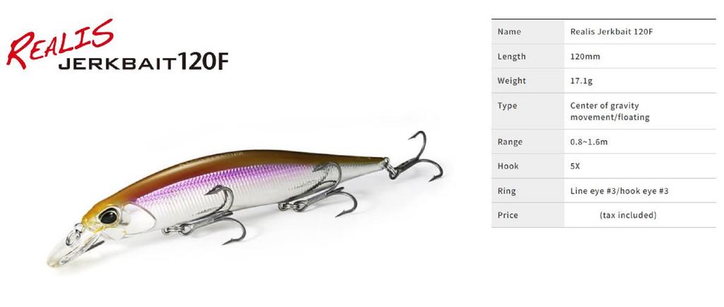 DUO Realis Jerkbait 120F Schwimmender Köder ADA3121 (8423)