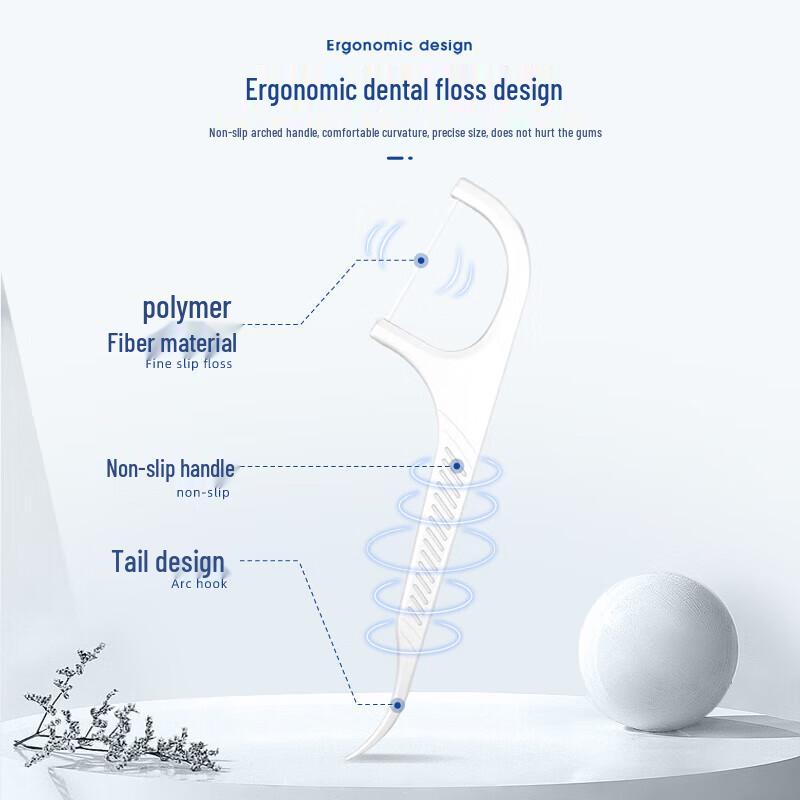 Lengsuanling Professional Dental Floss Picks