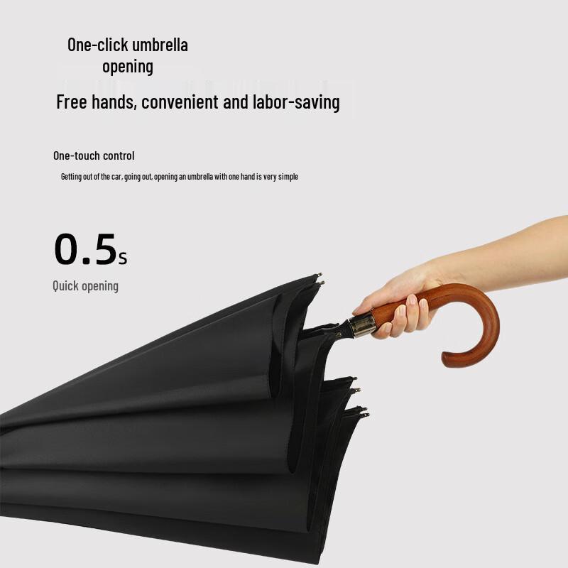 Tri-polar TP7065 Retro Windproof Golf Umbrella