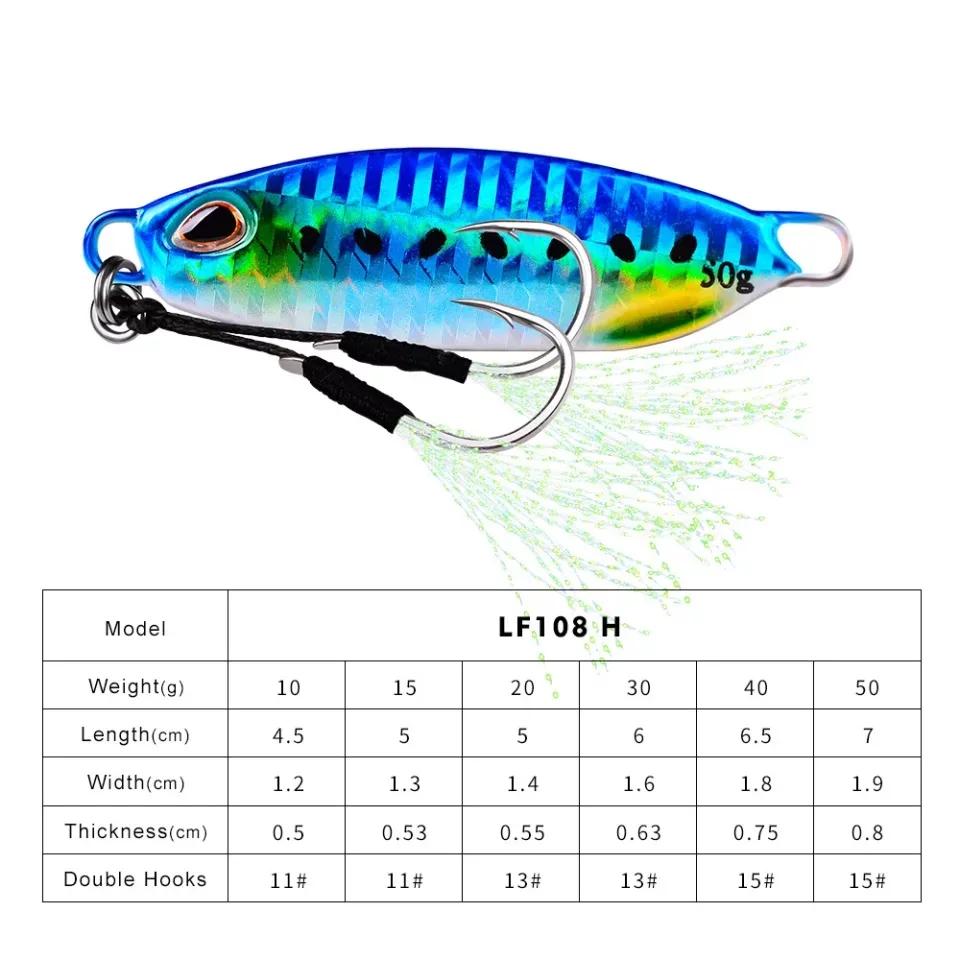 Metal Lure10g Special Fake Bait for Sea Bass Fishing Freshwater and seawater universal bionic lure