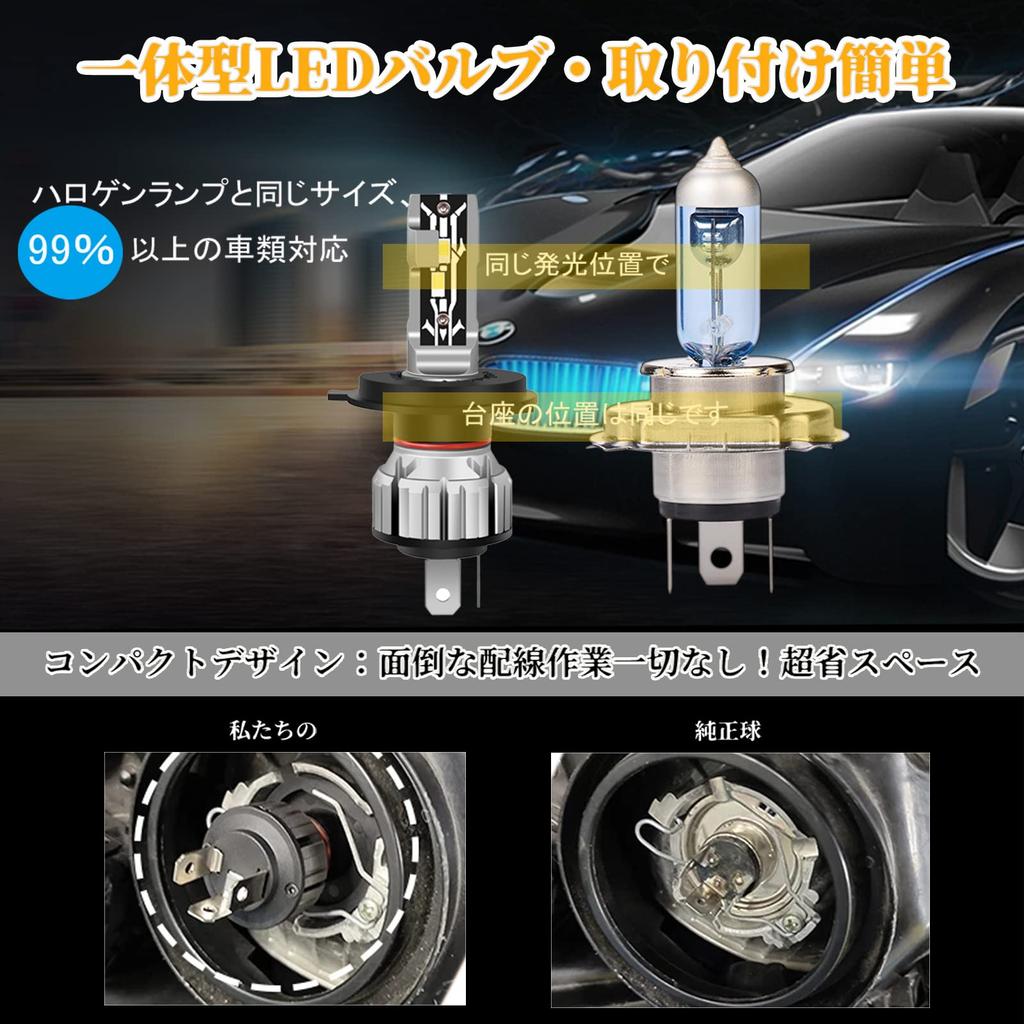 LTONXEN H4 LED Headlight, For Vehicle Inspection, Fanless, Integrated H4, HI/LO Switching, LED Bulb,