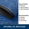Kitinjoy Front Door Rubber Mats Indoor Outdoor Non-Slip Absorbent Rugs Easy Clean Low Profile Entryway Doormats Home Decor Mats
