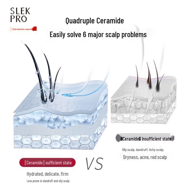 ShuLei Sommerliches Blumenset für die persönliche Pflege, 6-teilig