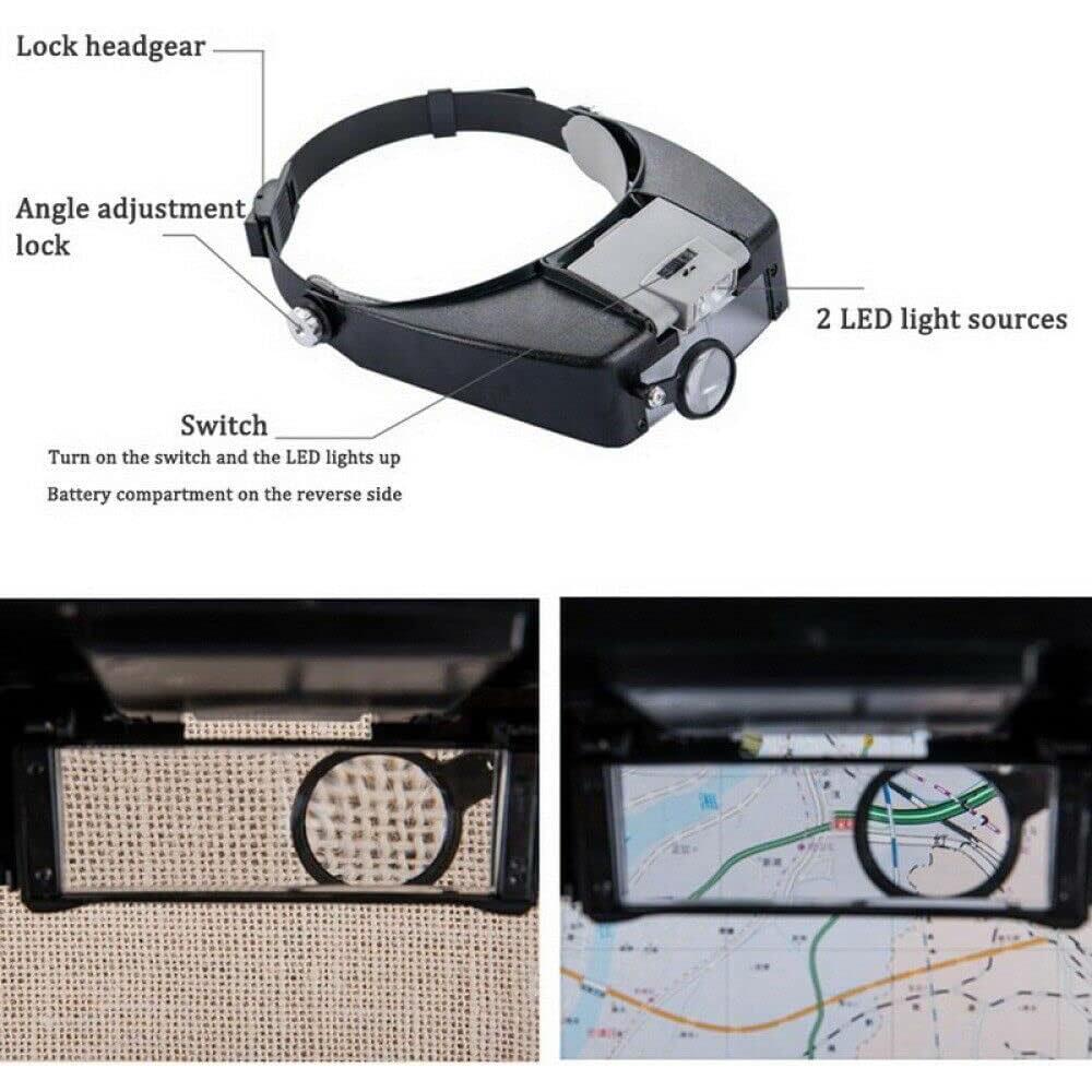 Head-Mounted Magnifier with LED Light, Headband Double Lens Reading Magnifying Glass for Close Work Loupe-15.5X 3X 8.X 10X