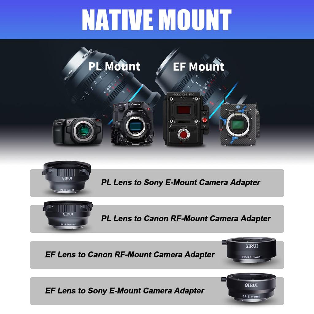 SIRUI Jupiter Macro T2 Full Frame Cine Prime Lens Set 50mm Cinema Lens for PL Mount Cameras (24mm, 35mm, Set)