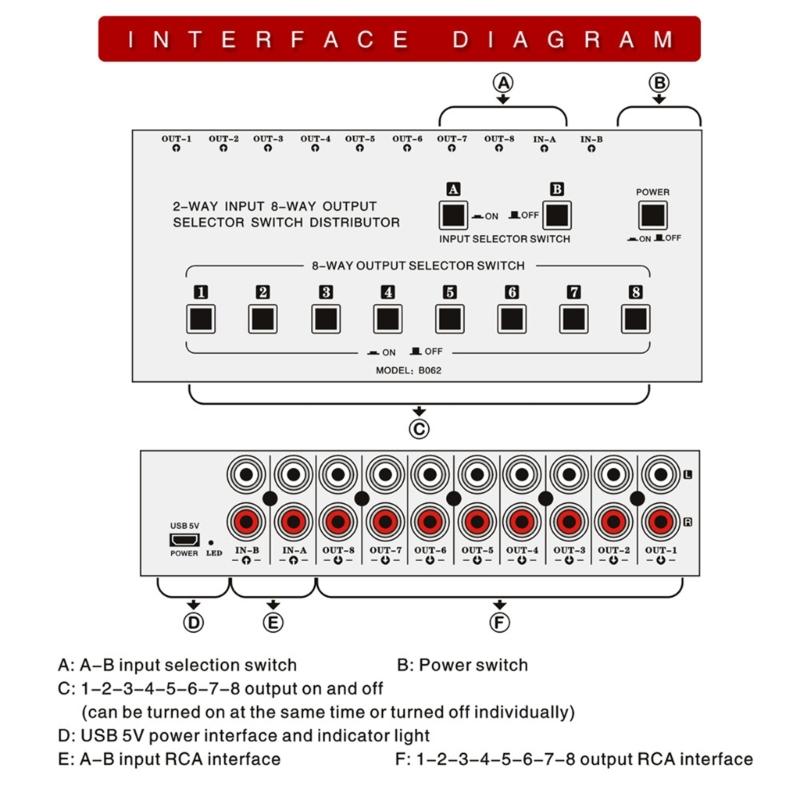 2 In 8 Out Sound Signal Selection Switcher Switching Distributor Support 2 Set Mixing Input 8 Set Simultaneous Output