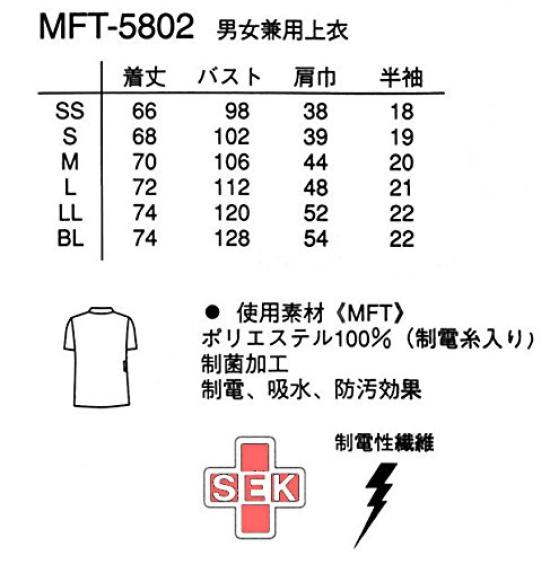 Unisex Miffy Top Doctor Wear White Coat LL Size Burgundy [Nagaileben] MFT-5802