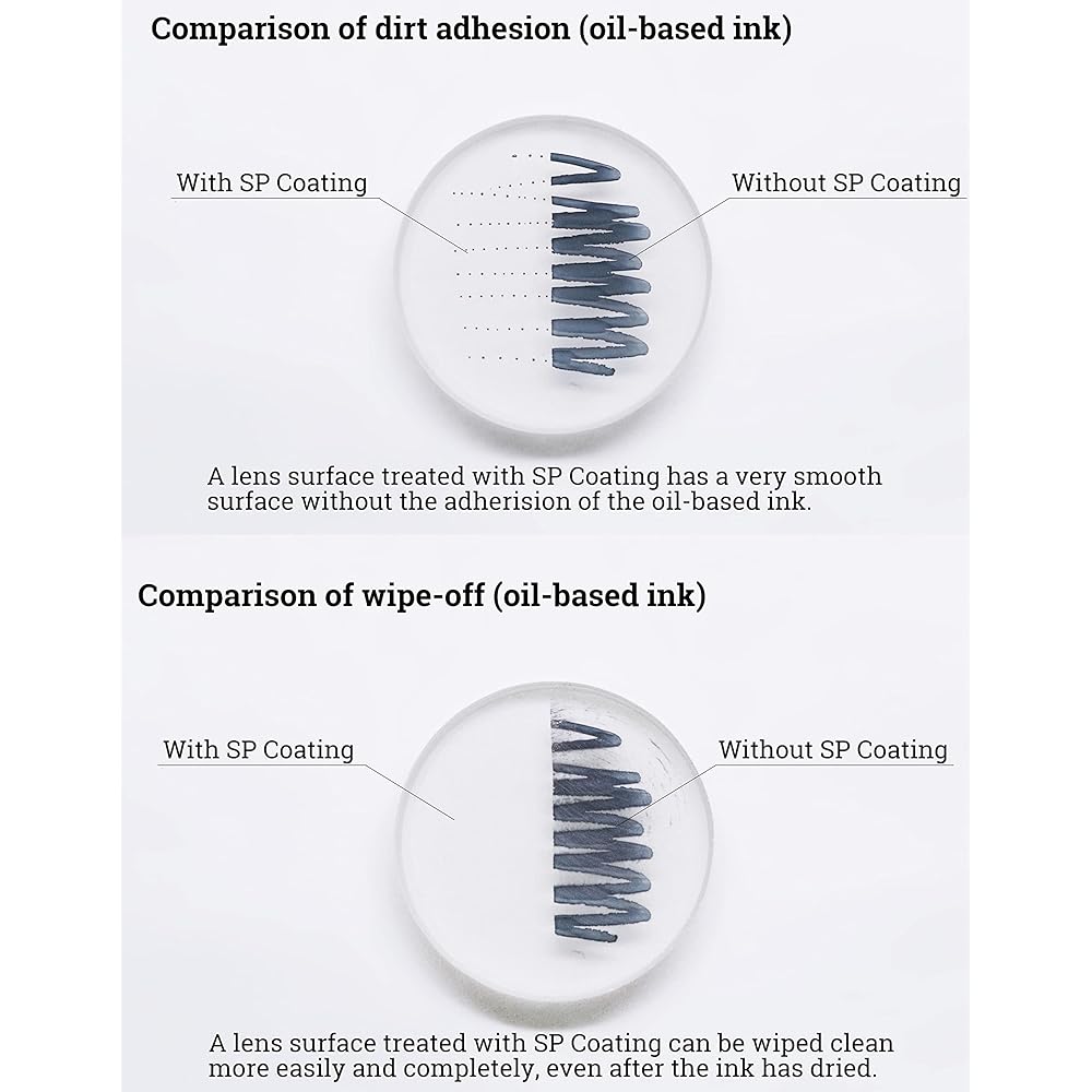 Pentax HD Pentax D FA 50mm 1.4 SDM AW Full Frame All-Weather Camera Lens, Black