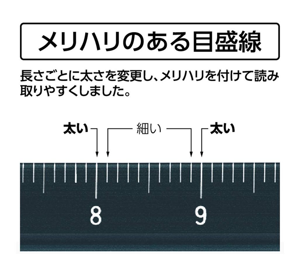 Shinwa Sokutei Aluminum Triangular Scale 15cm for 74977 B-15 Architects, Black,