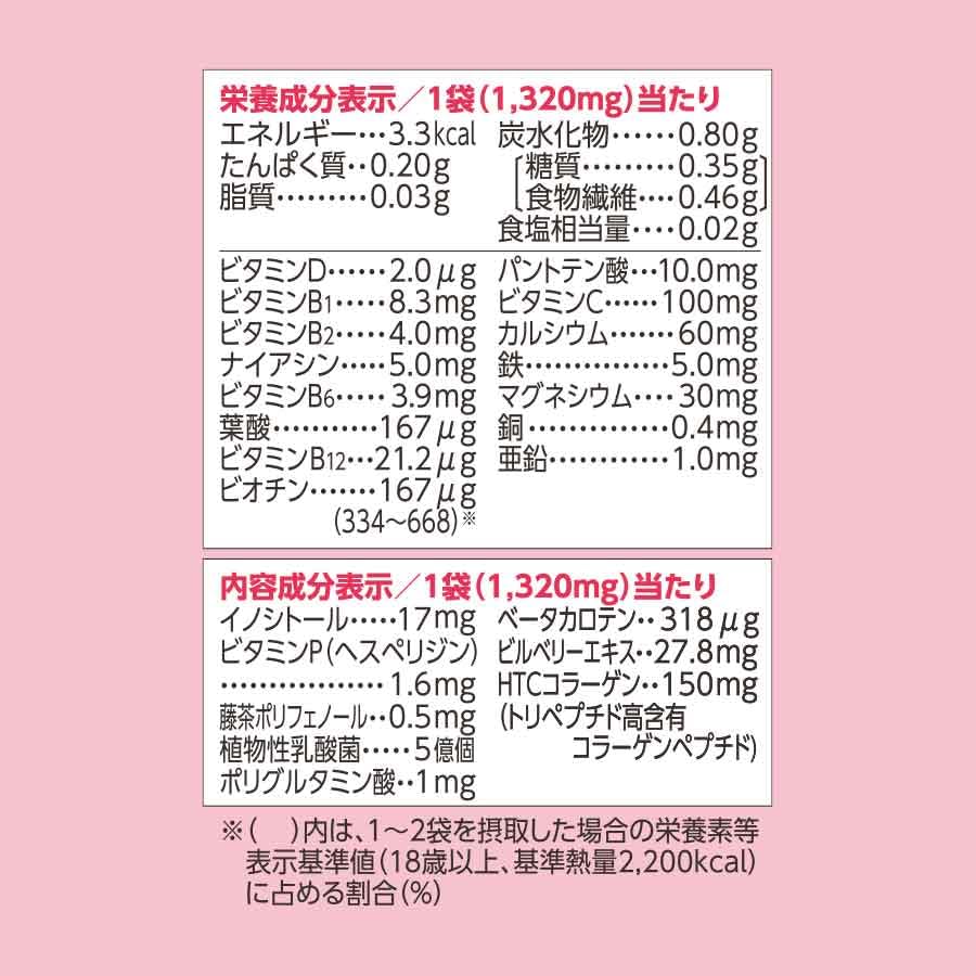 Fancl Women's Supplements for 30s - 15-30 Days Supply (30 Packs) with Vitamin C, B, and Iron, Individually Wrapped