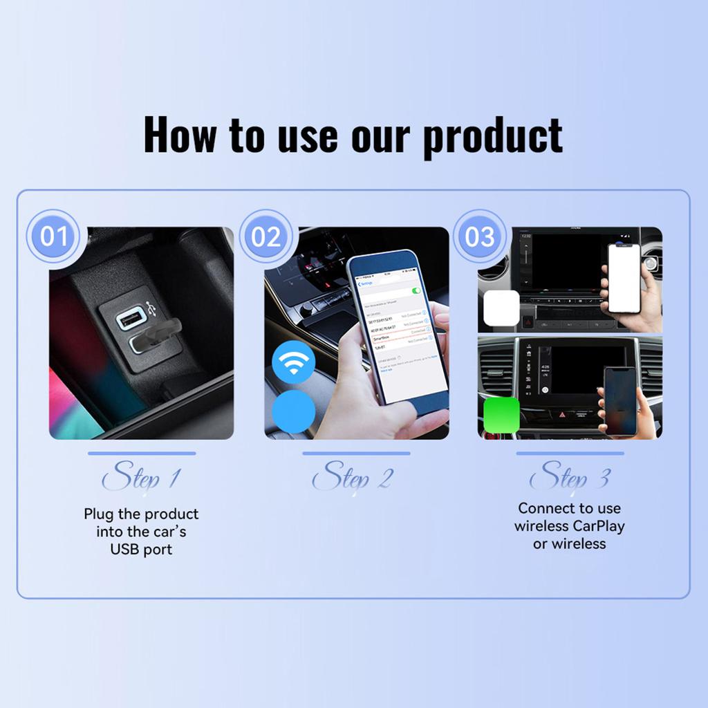 Wireless Adapter, Converts Wired to Wireless Cellphone for Car from 2015 Stable Connectings