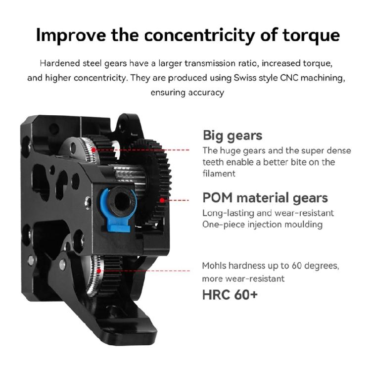 Precise Double Drive Gear Set Hardened Steel for 3D Printer Extruders Enhances Push Force and Reduced Skid