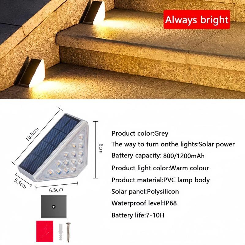 Solar Step Lights - Outdoor Sensor Lights for Garden, Balcony, or Staircase
