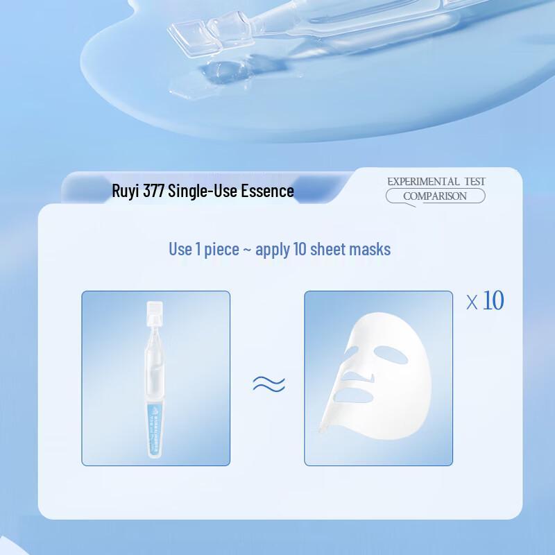 RUYI Backlight Skin Secret Whitening Serum