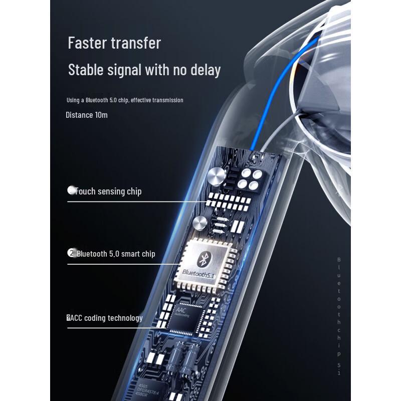 Bach John i12 True Wireless Bluetooth Earbuds