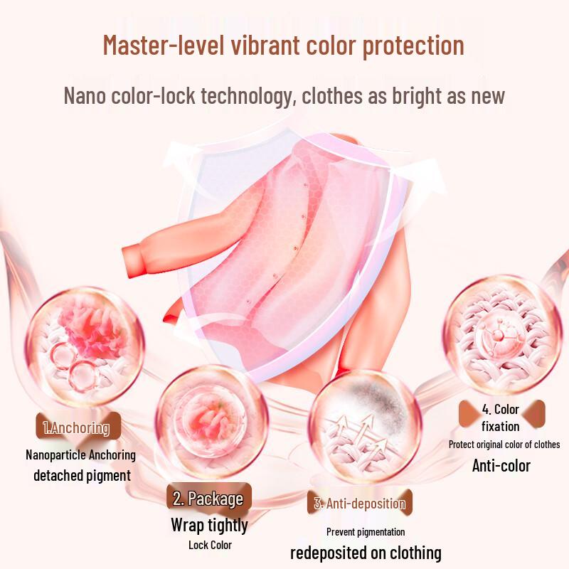 Liby Master Fragrance Laundry Detergent