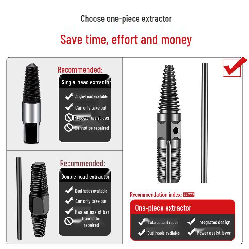 Doppelköpfiger Linksgewinde-Ausdreher für abgebrochene Wasserhahn- und Wasserrohrschrauben