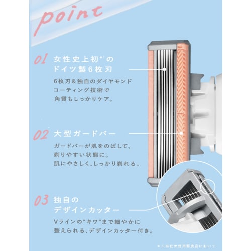 Schick Salon Plus Tone Up Body Shaver Holder (with Blade) Razor Women