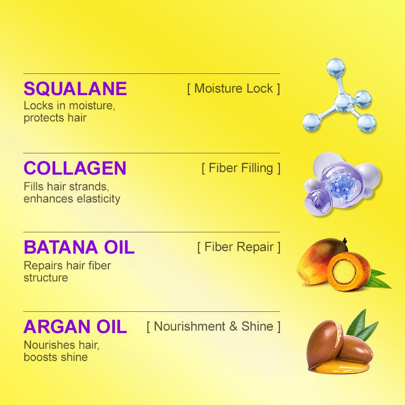 PURC Collagen Hair Mask Repairs Dry Damage Improves Frizzy Hair Treatment Anti Breakage Splitting Smoothing Nourishing Hair Care