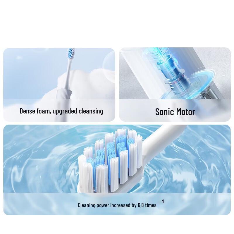 Panasonic EW-DC20 Smart Sonic Electric Toothbrush CN Plug (adapter Included)