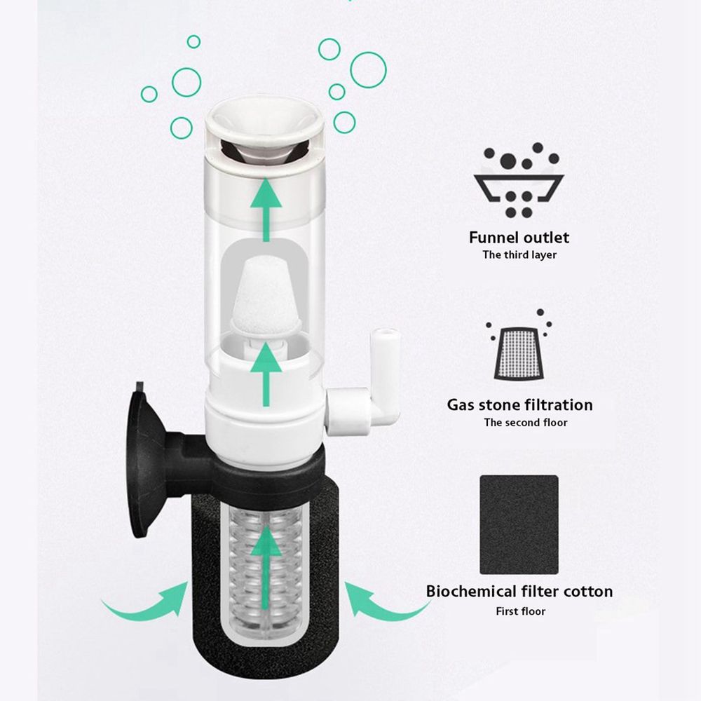 Filter Hanging Good Permeability Bio-Sponge Filter Fish Tank Accessory Pet Supplies Aquarium Filter