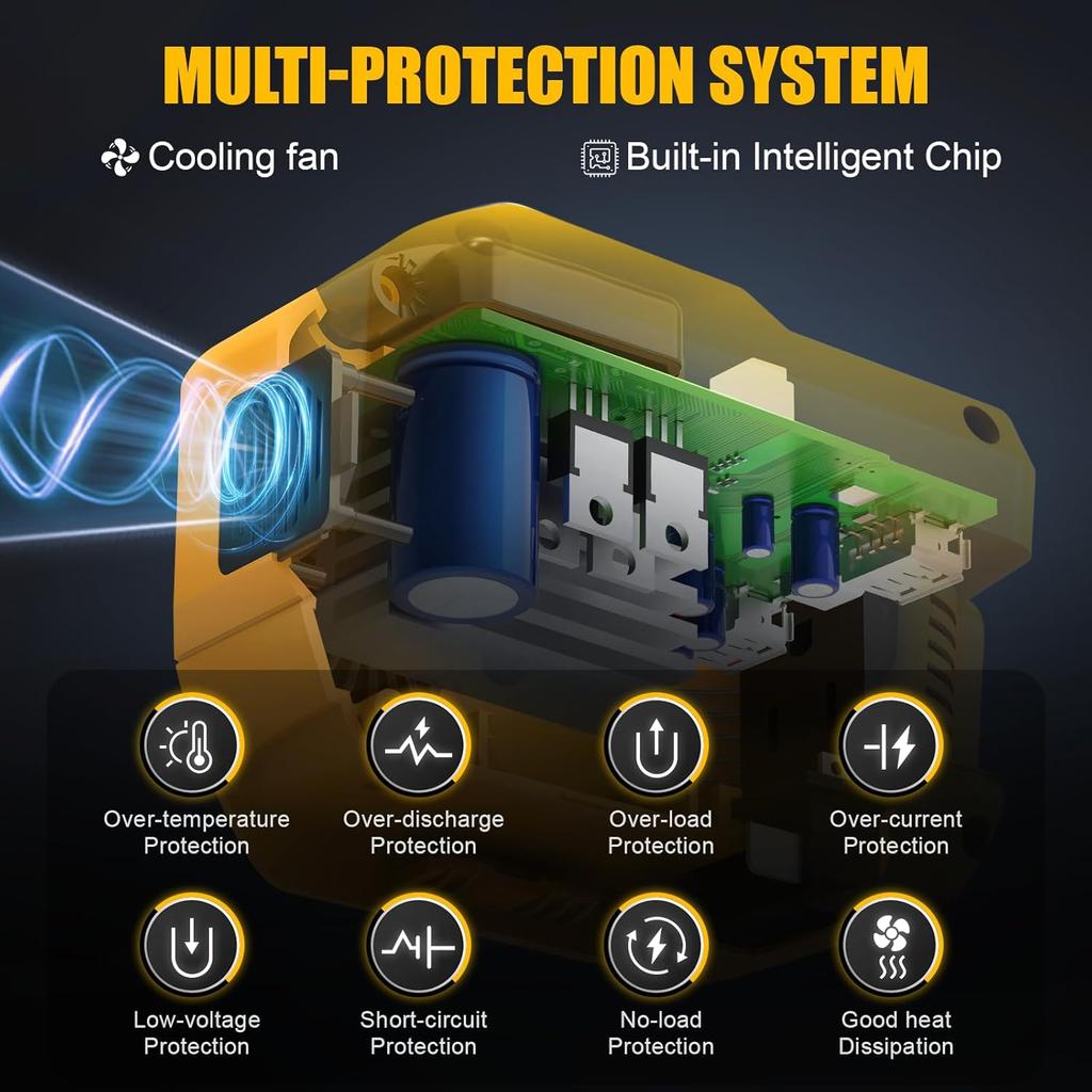 220W Portable Power Inverter Compatible With Dewalt 20V Battery, DC 20V To AC 110V Battery Inverter, Power Station With 400LM LED Work Light, 1 AC