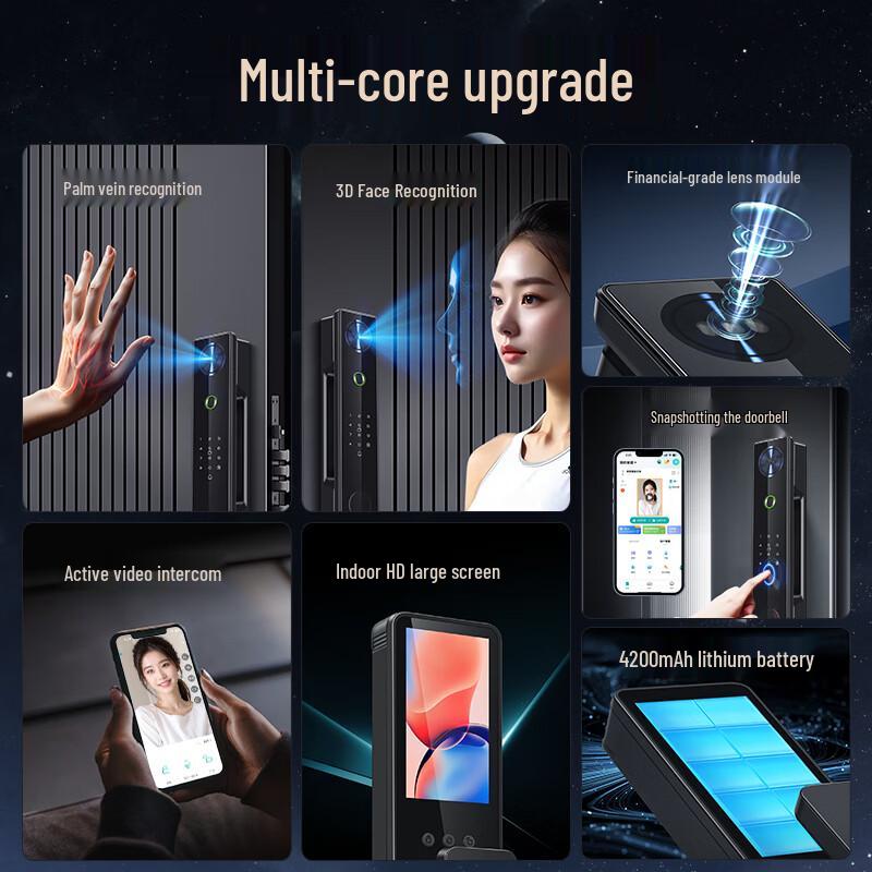 Lenovo R21 Smart Door Lock with Palm Vein and 3D Face Recognition