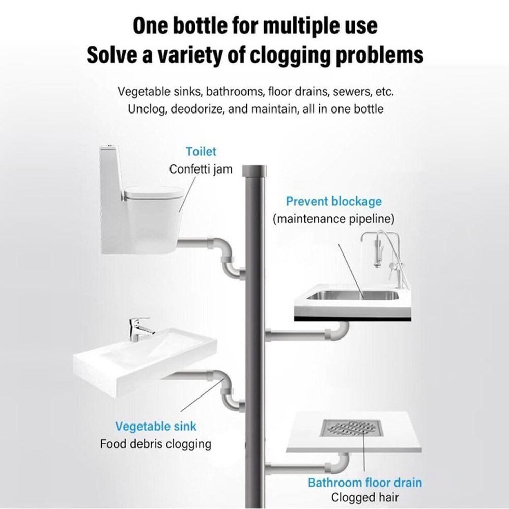 Verstopfungsauflöser Küche Starkes Fett Starkes Rohreinigungsmittel Rohrentstopfer Leistungsstark
